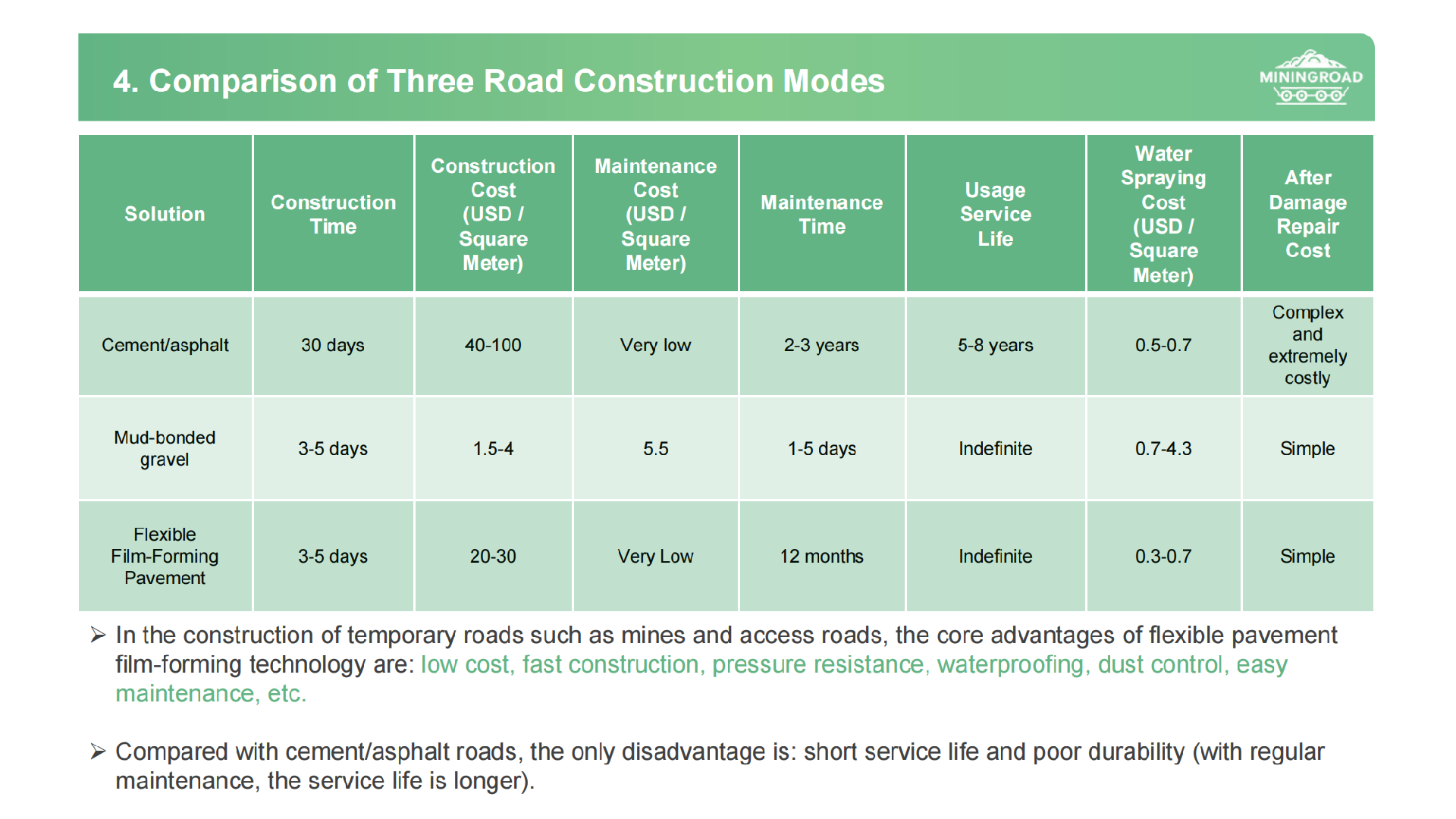 MiningRoad Company_12.png